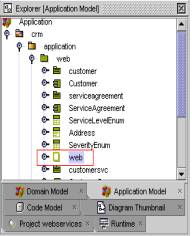 UML在軟件工程組織中的應(yīng)用與價值
